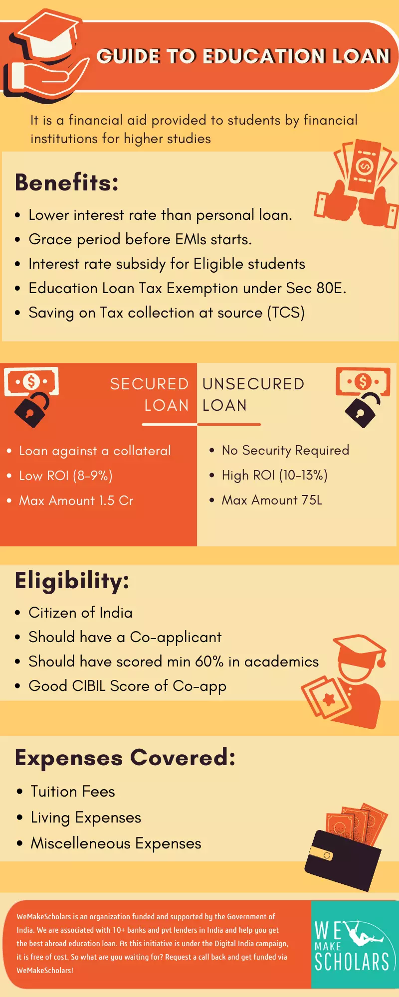 Education loan for abroad studies Guide for abroad education loan